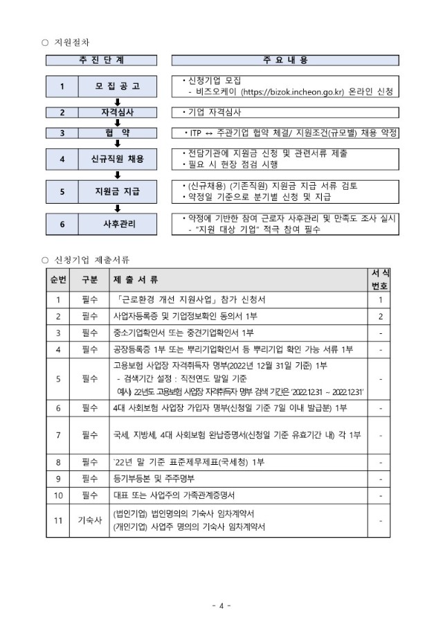 붙임1. 인천 뿌리기업 근로환경 개선 지원사업 공고문_4.jpg