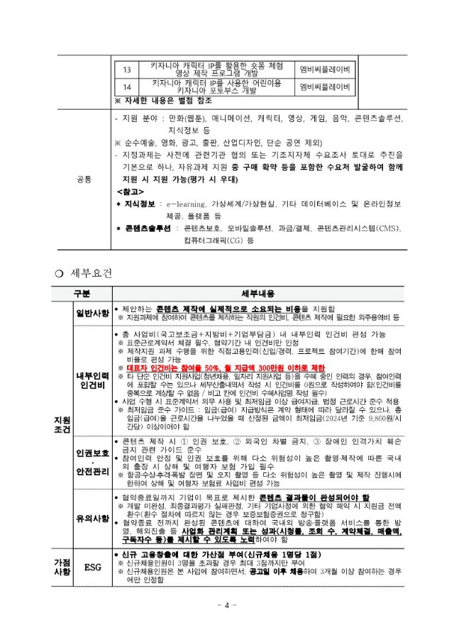 붙임2. 2024 인천 지역특화콘텐츠개발 지원 모집공고문_4.jpg