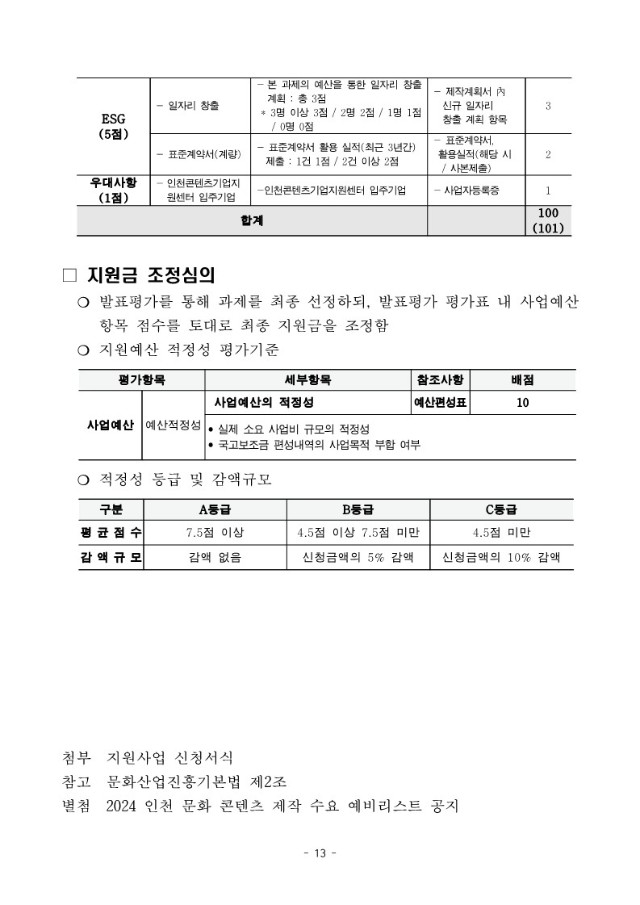 붙임2. 2024 인천 지역특화콘텐츠개발 지원 모집공고문_13.jpg