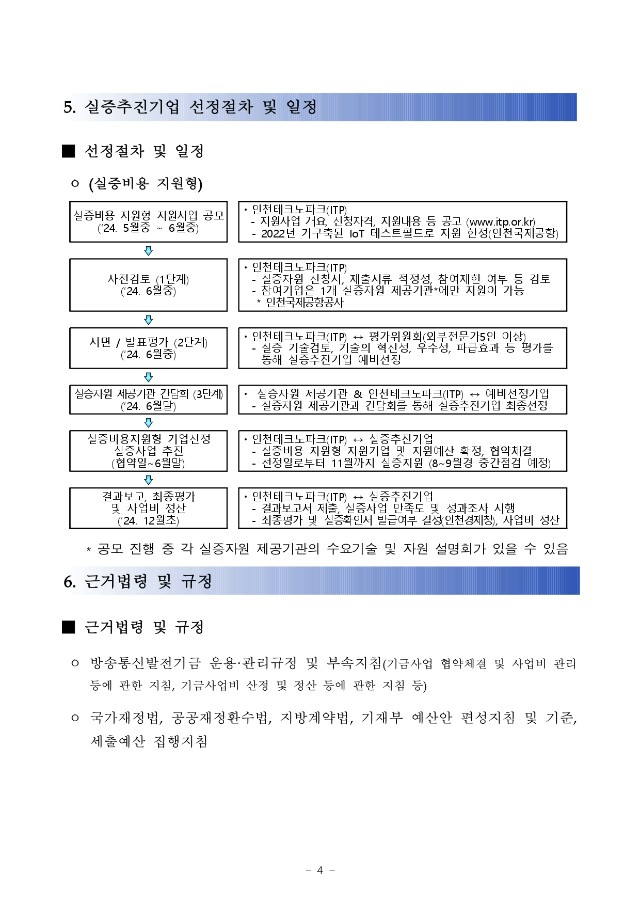 붙임 1. (공고문) 2024년도 IoT 테스트필드 기반 실증 지원사업(비용지원형) 2차 모집공고_pages-to-jpg-0004.jpg