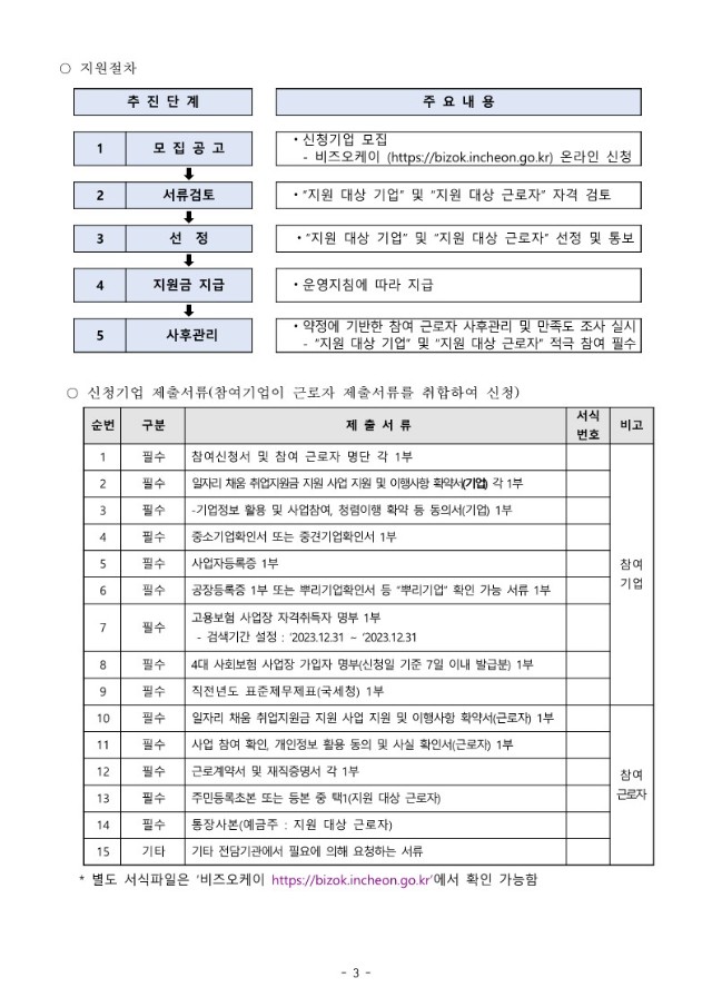 붙임1. 2024 뿌리 일자리 채움 취업지원금 지원사업 공고문(수정)_3.jpg