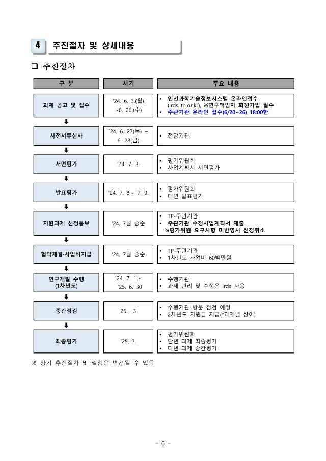 [붙임] 인천 항공소재부품기술개발 지원사업 공고_6.jpg