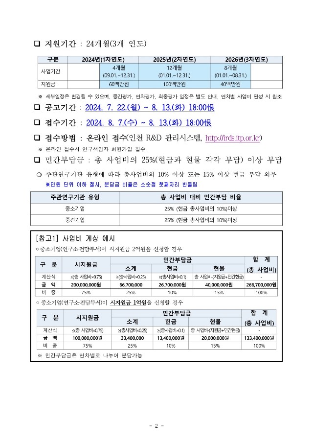 [붙임] 인천 항공소재부품기술개발 지원사업 참여기업 모집 재공고_2.jpg