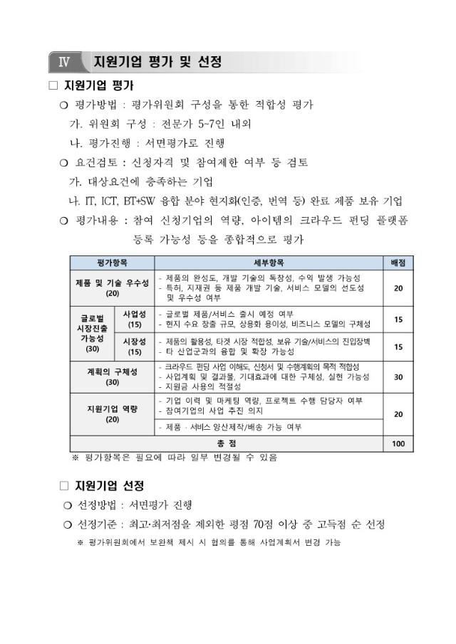 붙임1_「2024년 글로벌크라우드펀딩 지원사업」지원기업 모집공고문_4.jpg