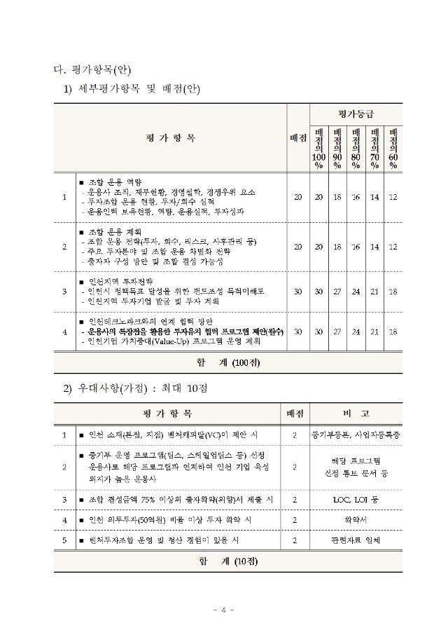 (가칭) 인천 성장펀드 4호 업무집행조합원(운용사) 모집 공고004.jpg