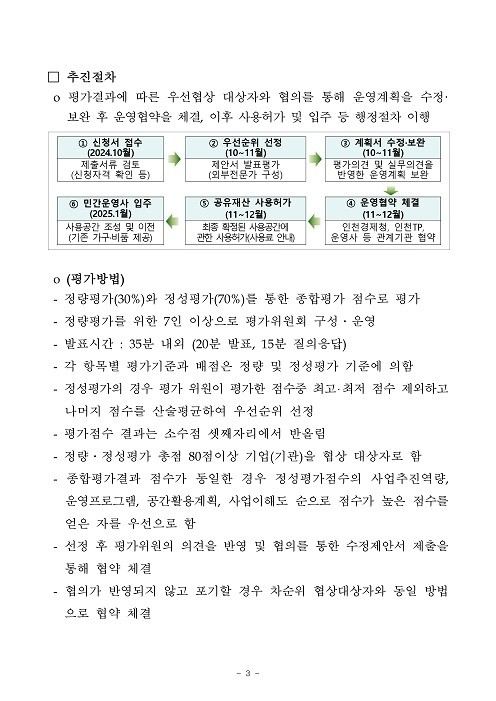 붙임1-1. 인천스타트업파크 인스타Ⅱ 민간운영사 모집공고문_page-0003.jpg