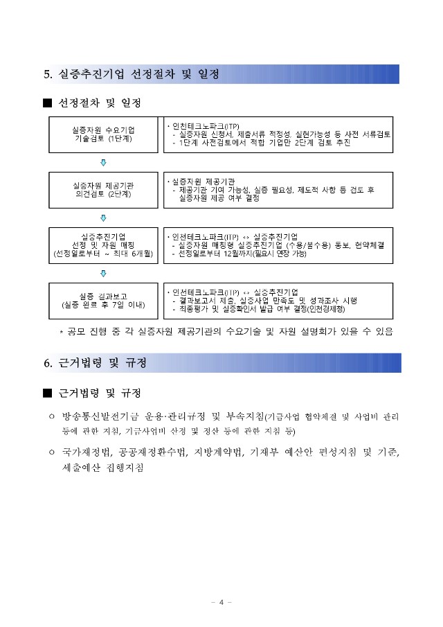 붙임1. (공고문) 2024년도 IoT 테스트필드 기반 실증 지원사업 (자원매칭형) 4차 공고문_page-0004.jpg