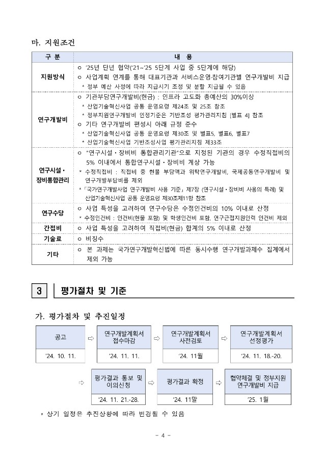 붙임1_공고문_2025년도 산업혁신기술지원플랫폼구축사업(바이오) 패키지서비스지원기관 모집 공고문_4.jpg