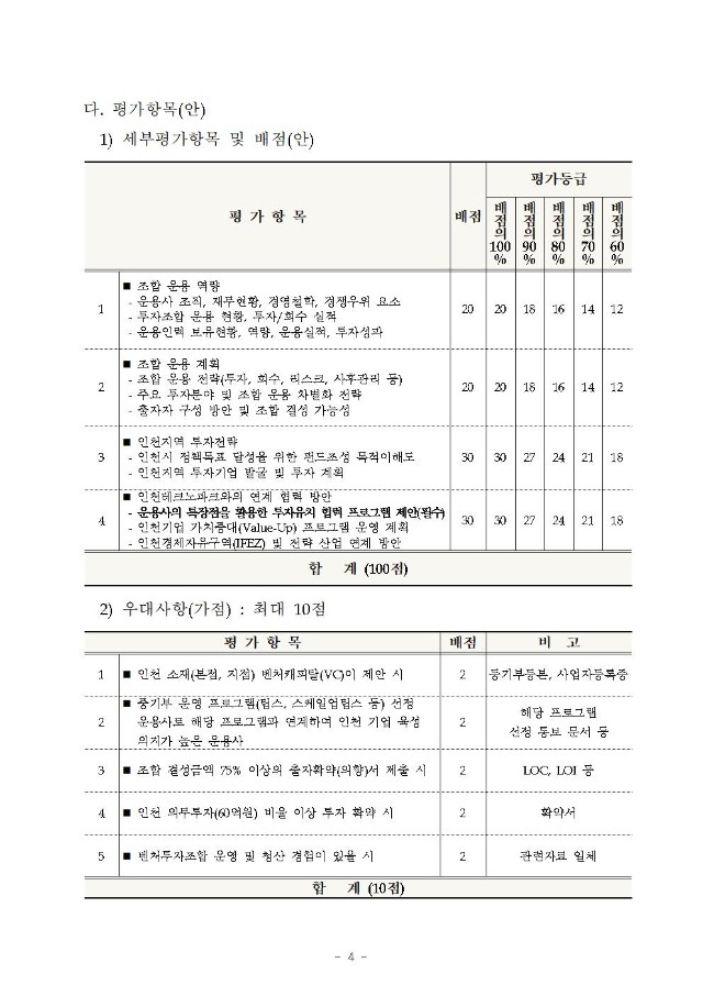 「인천 스타트업파크펀드 1호」 업무집행조합원(운용사) 모집 공고(안)004.jpg