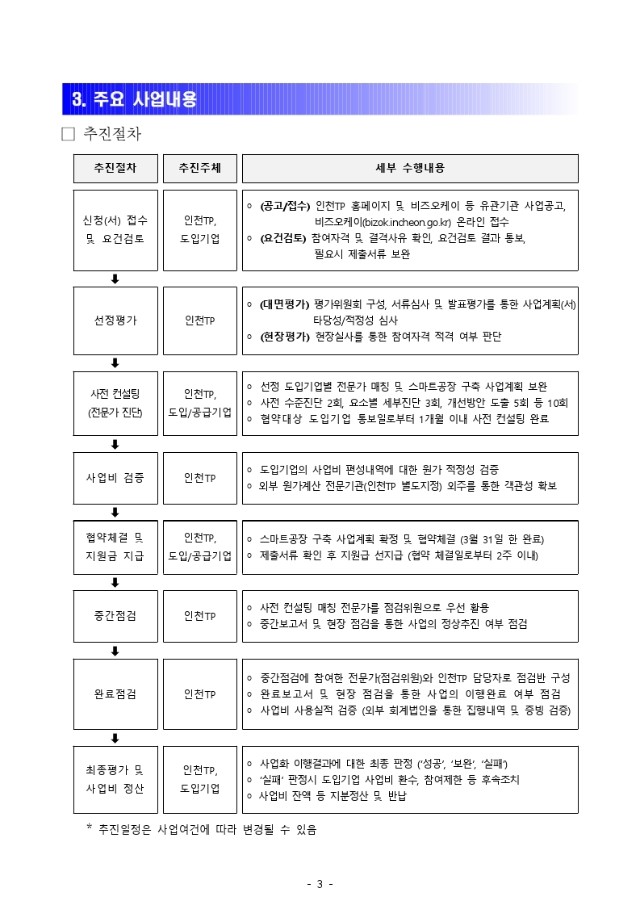 홈페이지 공고문 3p.jpg