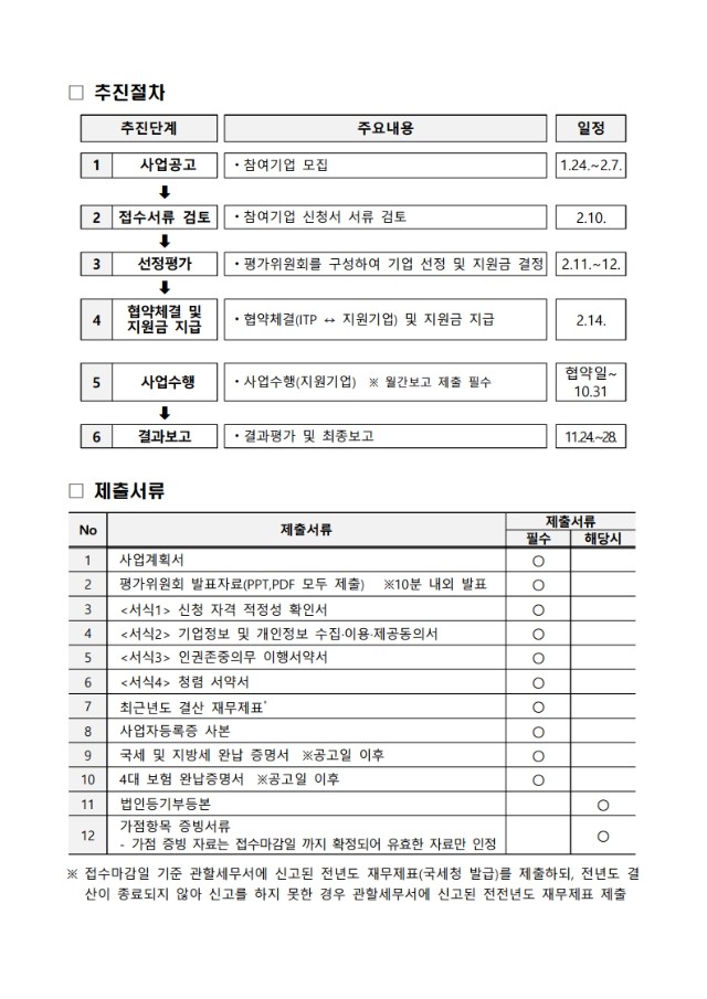 2025년 드론 도시관리 실증(지정) 지원사업 참여기업 모집공고_3.jpg