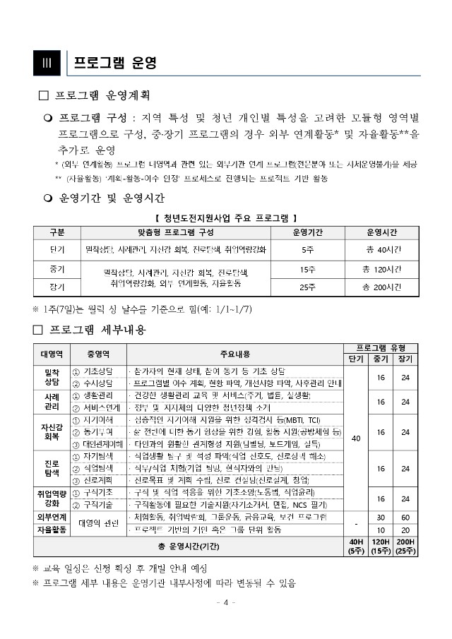 1. 「2025년 청년도전지원사업」 참여청년 모집 공고문_pages-to-jpg-0004.jpg