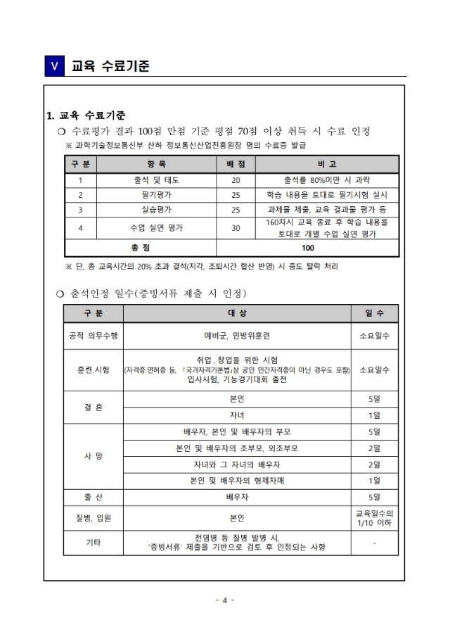 붙임1. 2025년 인천 SW미래채움 7기 강사 양성 과정 교육생 추가 모집 공고(2차)_4.jpeg