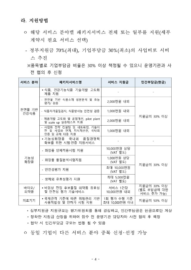 (바이오) 패키지서비스 기업신청 공고_4.jpg